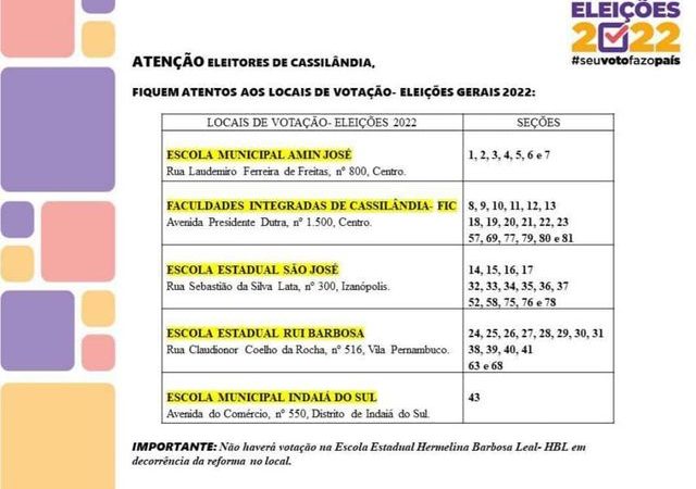 Consulte o local de votação atualizado