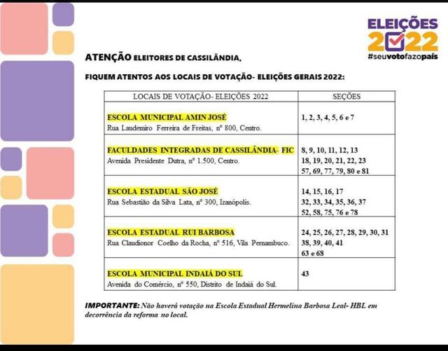 Consulte o local de votação atualizado