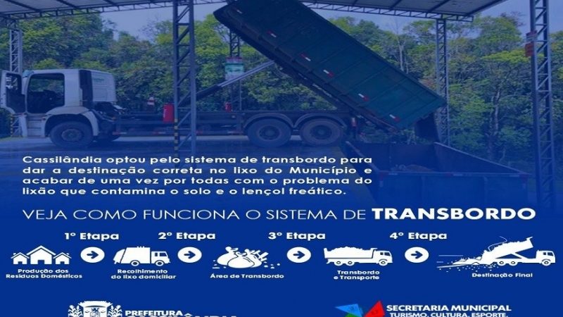 Cassilândia optou pelo sistema de transbordo para dar a destinação correta no lixo do Município