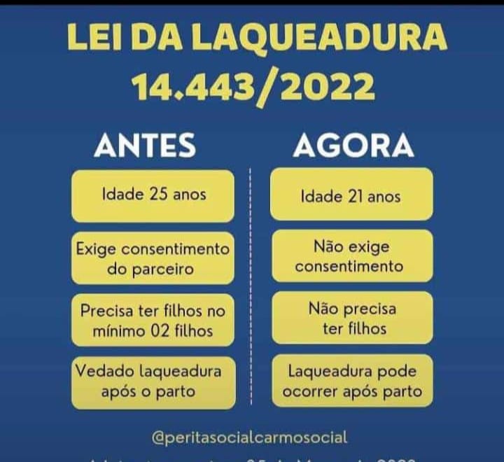 Idade mínima para laqueadura e vasectomia entra em vigor neste mês