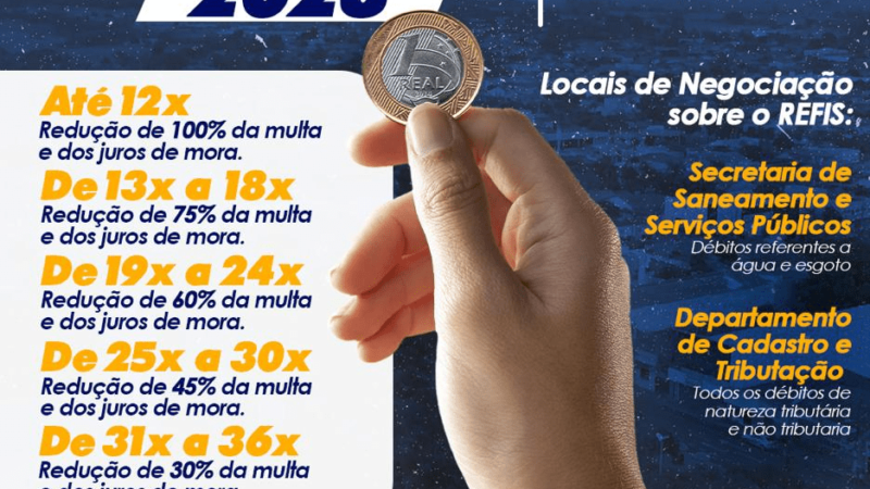 Refis 2023: campanha de refinanciamento fiscal com desconto e parcelamento