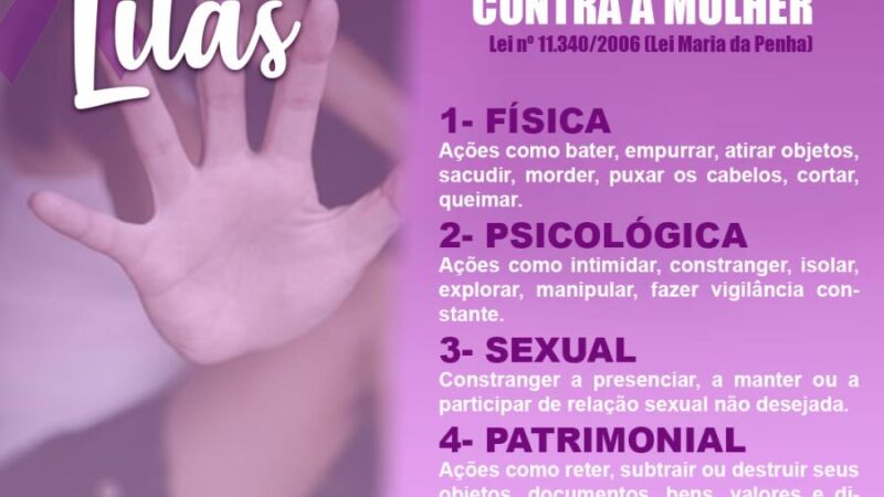 Formas de violência contra a mulher