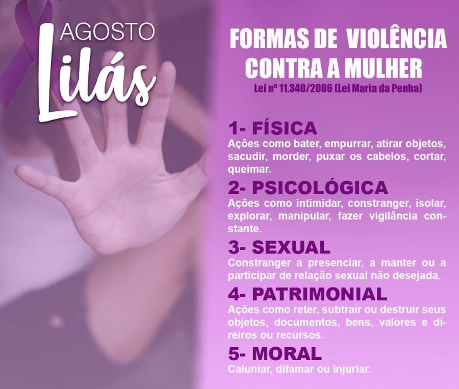 Formas de violência contra a mulher