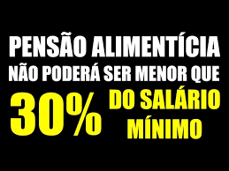 O valor da pensão alimentícia pode ser menor do que 30% do salário mínimo?