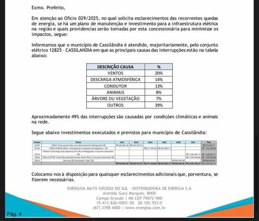 Prefeitura de Cassilândia cobra soluções para quedas de energia e Energisa responde com justificativas e plano de investimentos