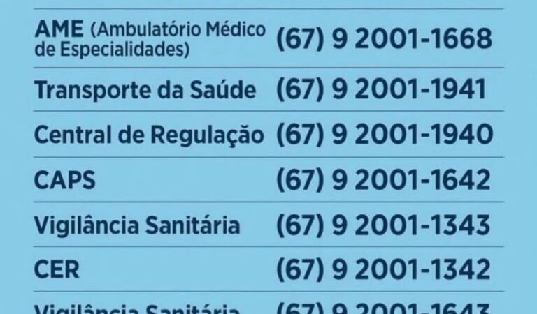 PREFEITURA DE CASSILÂNDIA TELEFONES DOS ÓRGÃOS DE TRABALHO