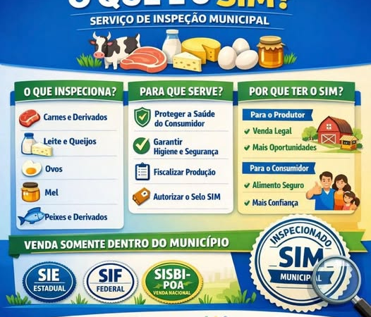 SIM garante qualidade e segurança dos alimentos de origem animal em Cassilândia