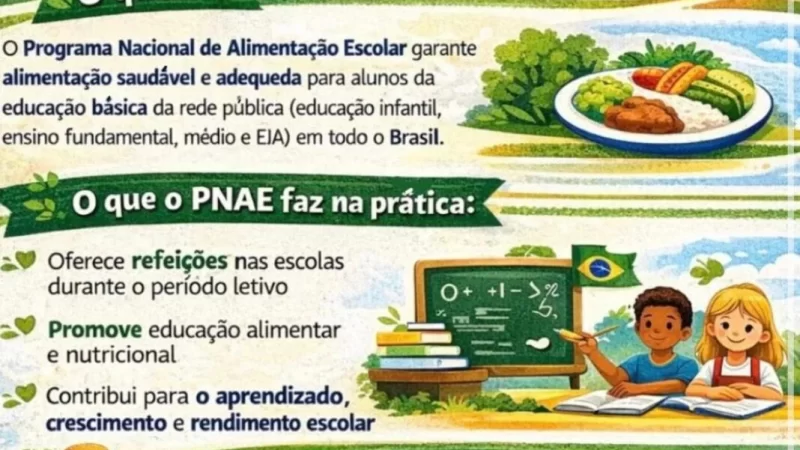 Chamada pública do PNAE está aberta em Cassilândia e fortalece a agricultura familiar