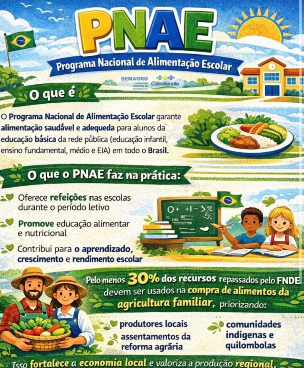 Chamada pública do PNAE está aberta em Cassilândia e fortalece a agricultura familiar