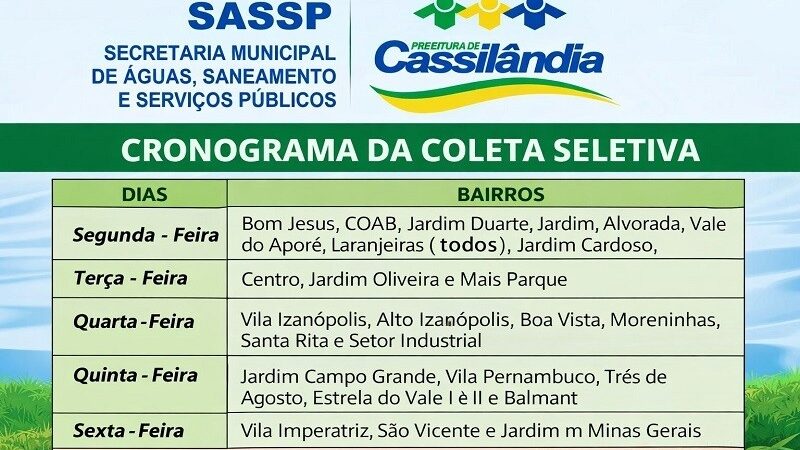 Coleta seletiva em Cassilândia reforça orientação sobre dias e separação correta dos resíduos