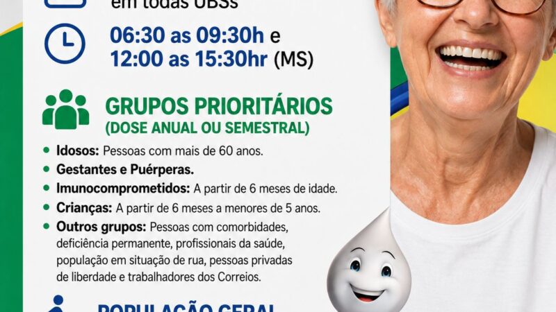 Vacinação Contra a Covid-19 segue disponível todas as quintas-feiras nas UBSs de Cassilândia