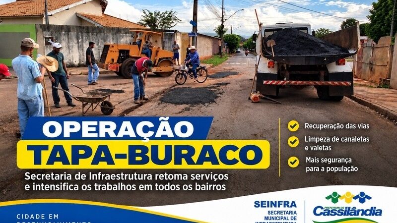 Secretaria de Infraestrutura retomou Operação Tapa-Buraco