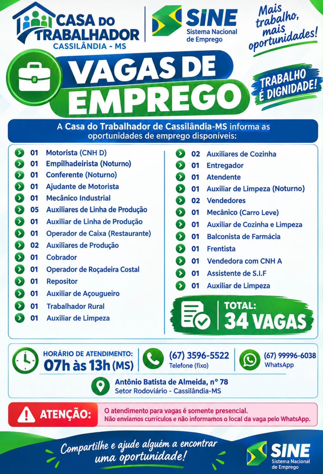 Casa do Trabalhador de Cassilândia oferece 34 vagas de emprego