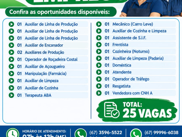 Casa do Trabalhador de Cassilândia anuncia 25 vagas de emprego