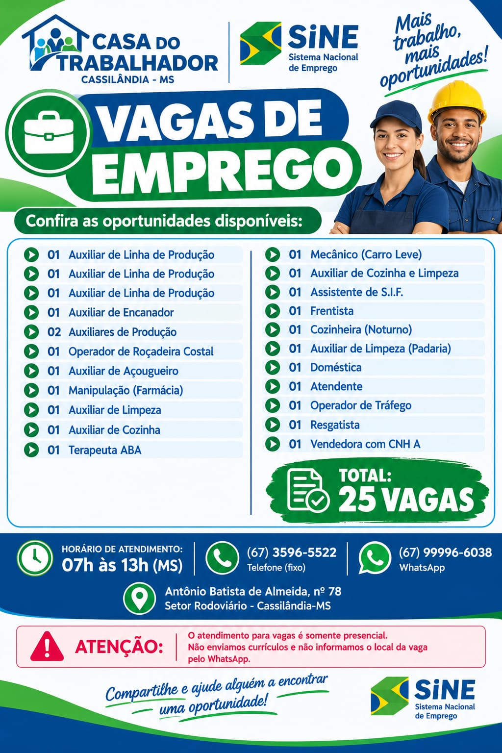 Casa do Trabalhador de Cassilândia anuncia 25 vagas de emprego